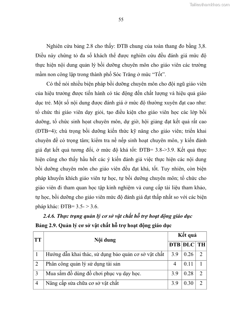 Luận văn thạc sĩ khoa học giáo dục Quản lý hoạt động giáo dục trong trường mầm non tại thành phố Sóc Trăng - 6 Trang 66