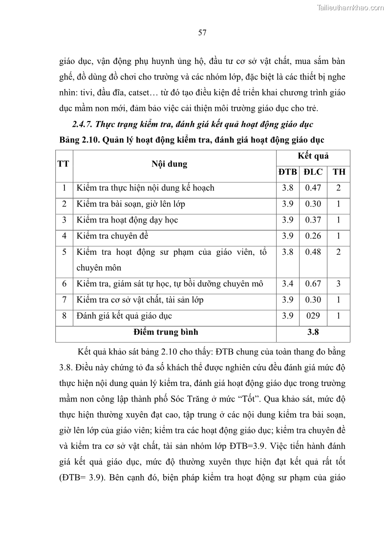 Luận văn thạc sĩ khoa học giáo dục Quản lý hoạt động giáo dục trong trường mầm non tại thành phố Sóc Trăng - 6 Trang 68