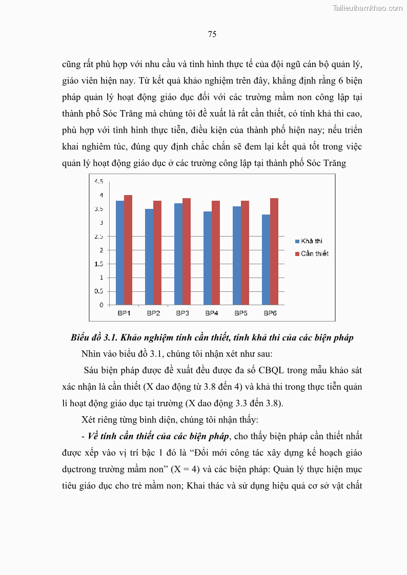 Luận văn thạc sĩ khoa học giáo dục Quản lý hoạt động giáo dục trong trường mầm non tại thành phố Sóc Trăng - 8 Trang 86