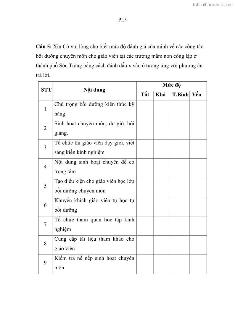 Luận văn thạc sĩ khoa học giáo dục Quản lý hoạt động giáo dục trong trường mầm non tại thành phố Sóc Trăng - 9 Trang 99