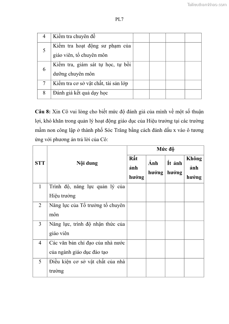 Luận văn thạc sĩ khoa học giáo dục Quản lý hoạt động giáo dục trong trường mầm non tại thành phố Sóc Trăng - 9 Trang 101