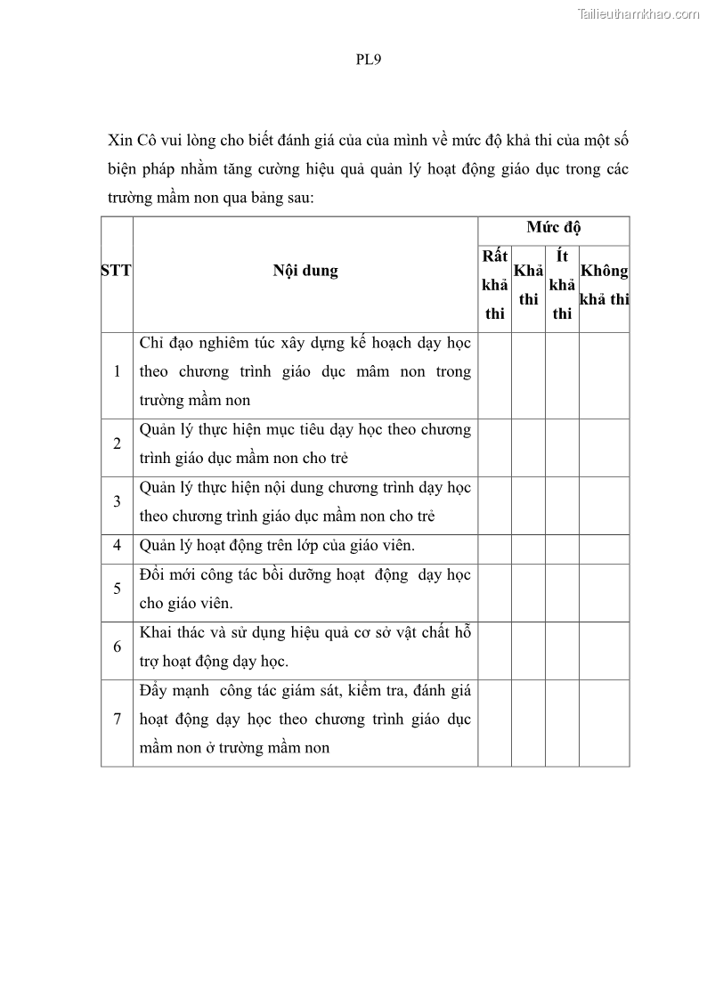 Luận văn thạc sĩ khoa học giáo dục Quản lý hoạt động giáo dục trong trường mầm non tại thành phố Sóc Trăng - 9 Trang 103