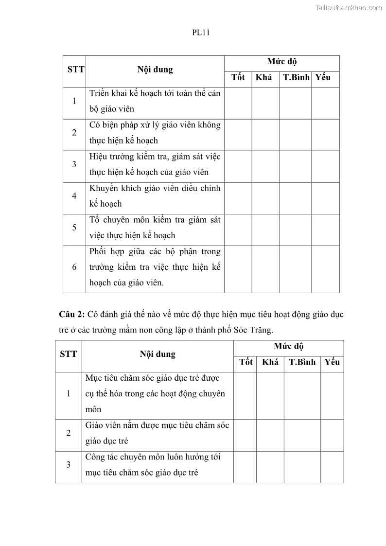 Luận văn thạc sĩ khoa học giáo dục Quản lý hoạt động giáo dục trong trường mầm non tại thành phố Sóc Trăng - 9 Trang 105