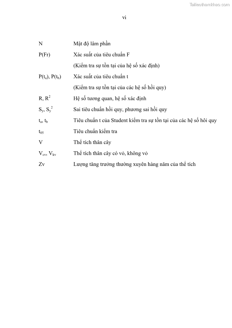 Luận văn thạc sĩ khoa học lâm nghiệp Xây dựng các mô hình cấu trúc, sinh trưởng và hình dạng thân cây làm cơ sở đề xuất các phương pháp xác định trữ lượng, sản lượng cho lâm phần keo tai tượng Acacia mangium tại khu vực Hàm Yên – Tuyên Quang - 1 Trang 8