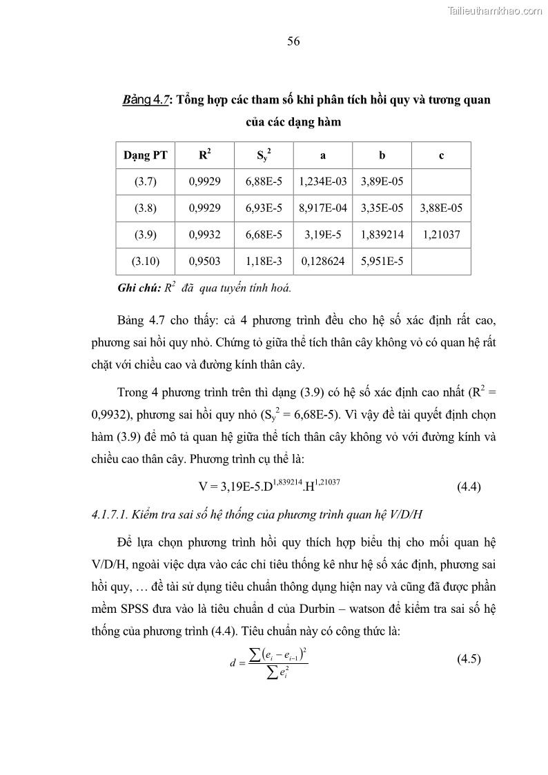 Luận văn thạc sĩ khoa học lâm nghiệp Xây dựng các mô hình cấu trúc, sinh trưởng và hình dạng thân cây làm cơ sở đề xuất các phương pháp xác định trữ lượng, sản lượng cho lâm phần keo tai tượng Acacia mangium tại khu vực Hàm Yên – Tuyên Quang - 6 Trang 68