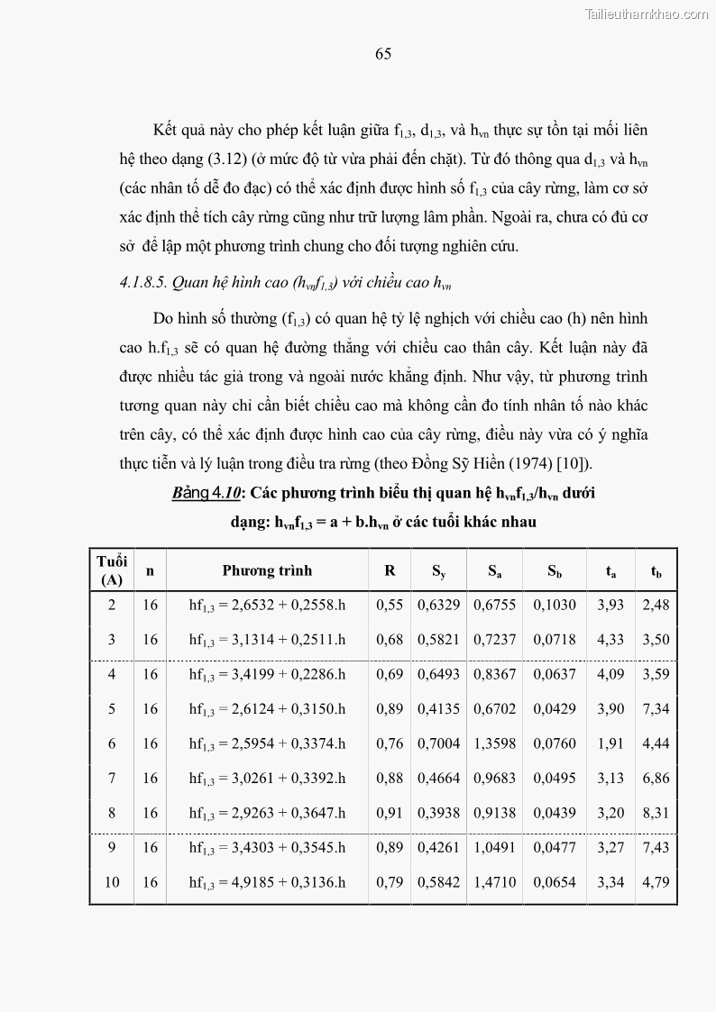Luận văn thạc sĩ khoa học lâm nghiệp Xây dựng các mô hình cấu trúc, sinh trưởng và hình dạng thân cây làm cơ sở đề xuất các phương pháp xác định trữ lượng, sản lượng cho lâm phần keo tai tượng Acacia mangium tại khu vực Hàm Yên – Tuyên Quang - 7 Trang 77