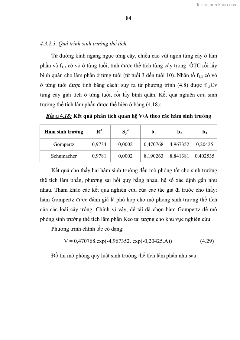 Luận văn thạc sĩ khoa học lâm nghiệp Xây dựng các mô hình cấu trúc, sinh trưởng và hình dạng thân cây làm cơ sở đề xuất các phương pháp xác định trữ lượng, sản lượng cho lâm phần keo tai tượng Acacia mangium tại khu vực Hàm Yên – Tuyên Quang - 8 Trang 96