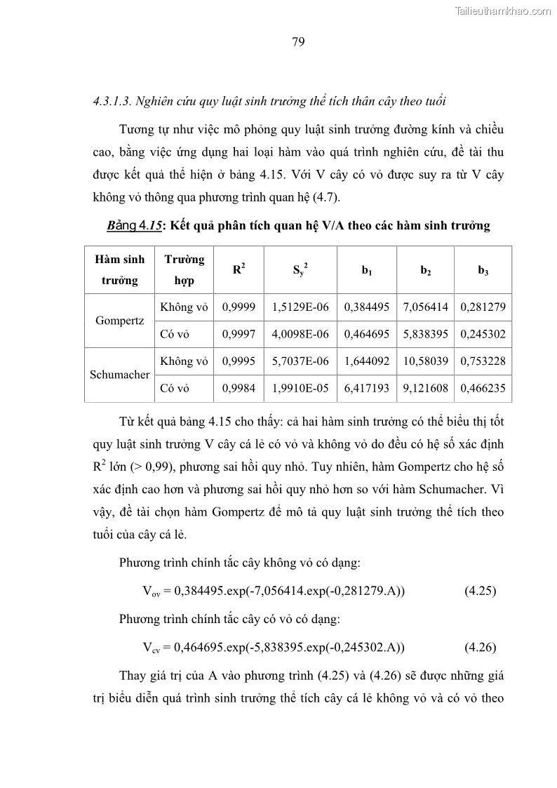Luận văn thạc sĩ khoa học lâm nghiệp Xây dựng các mô hình cấu trúc, sinh trưởng và hình dạng thân cây làm cơ sở đề xuất các phương pháp xác định trữ lượng, sản lượng cho lâm phần keo tai tượng Acacia mangium tại khu vực Hàm Yên – Tuyên Quang - 8 Trang 91