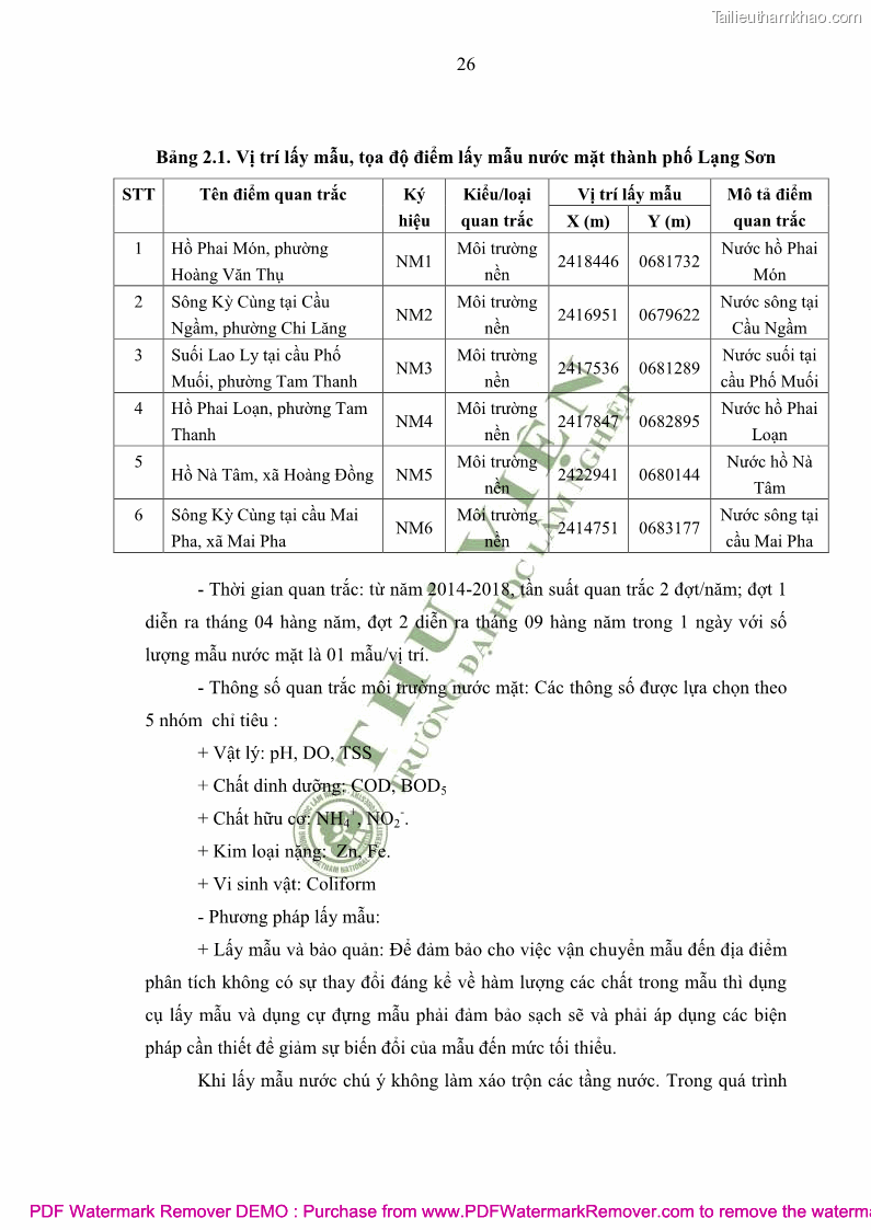 Luận văn thạc sĩ khoa học môi trường Đánh giá biến động chất lượng môi trường nước mặt của thành phố Lạng Sơn, tỉnh Lạng Sơn, giai đoạn 2014 - 2018 - 4 Trang 37