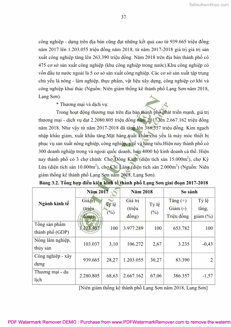 Luận văn thạc sĩ khoa học môi trường Đánh giá biến động chất lượng môi trường nước mặt của thành phố Lạng Sơn, tỉnh Lạng Sơn, giai đoạn 2014 - 2018 - 4 Trang 48