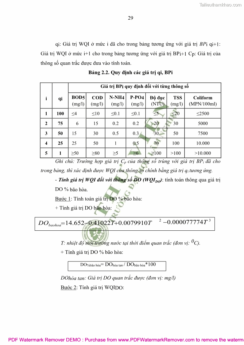 Luận văn thạc sĩ khoa học môi trường Đánh giá biến động chất lượng môi trường nước mặt của thành phố Lạng Sơn, tỉnh Lạng Sơn, giai đoạn 2014 - 2018 - 4 Trang 40