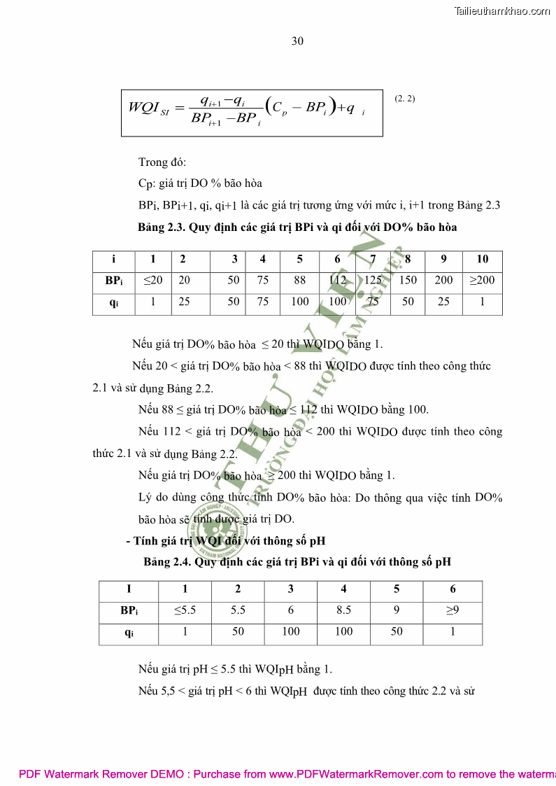 Luận văn thạc sĩ khoa học môi trường Đánh giá biến động chất lượng môi trường nước mặt của thành phố Lạng Sơn, tỉnh Lạng Sơn, giai đoạn 2014 - 2018 - 4 Trang 41