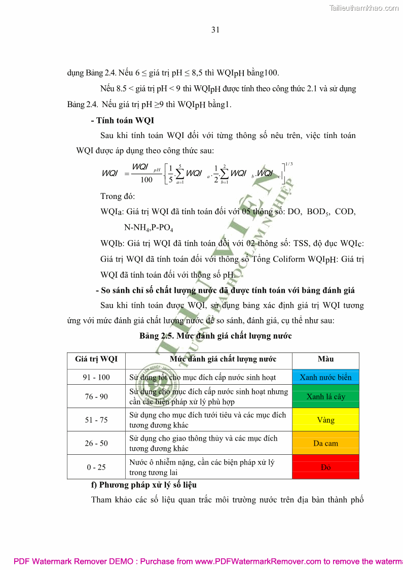 Luận văn thạc sĩ khoa học môi trường Đánh giá biến động chất lượng môi trường nước mặt của thành phố Lạng Sơn, tỉnh Lạng Sơn, giai đoạn 2014 - 2018 - 4 Trang 42