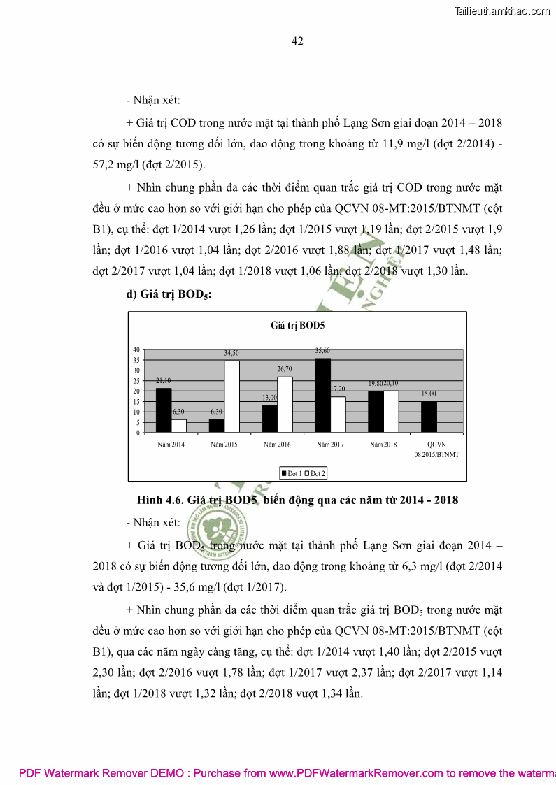 Luận văn thạc sĩ khoa học môi trường Đánh giá biến động chất lượng môi trường nước mặt của thành phố Lạng Sơn, tỉnh Lạng Sơn, giai đoạn 2014 - 2018 - 5 Trang 53