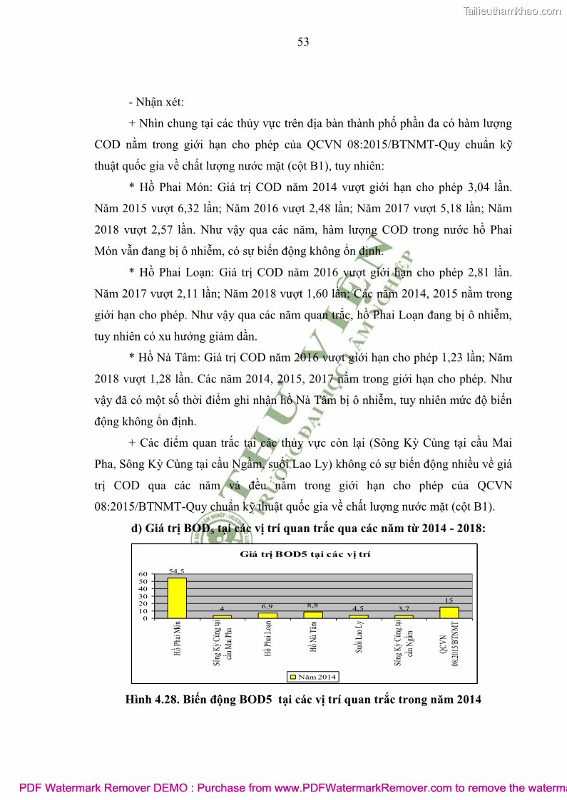 Luận văn thạc sĩ khoa học môi trường Đánh giá biến động chất lượng môi trường nước mặt của thành phố Lạng Sơn, tỉnh Lạng Sơn, giai đoạn 2014 - 2018 - 6 Trang 64