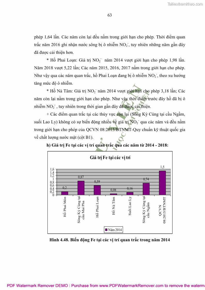 Luận văn thạc sĩ khoa học môi trường Đánh giá biến động chất lượng môi trường nước mặt của thành phố Lạng Sơn, tỉnh Lạng Sơn, giai đoạn 2014 - 2018 - 7 Trang 74