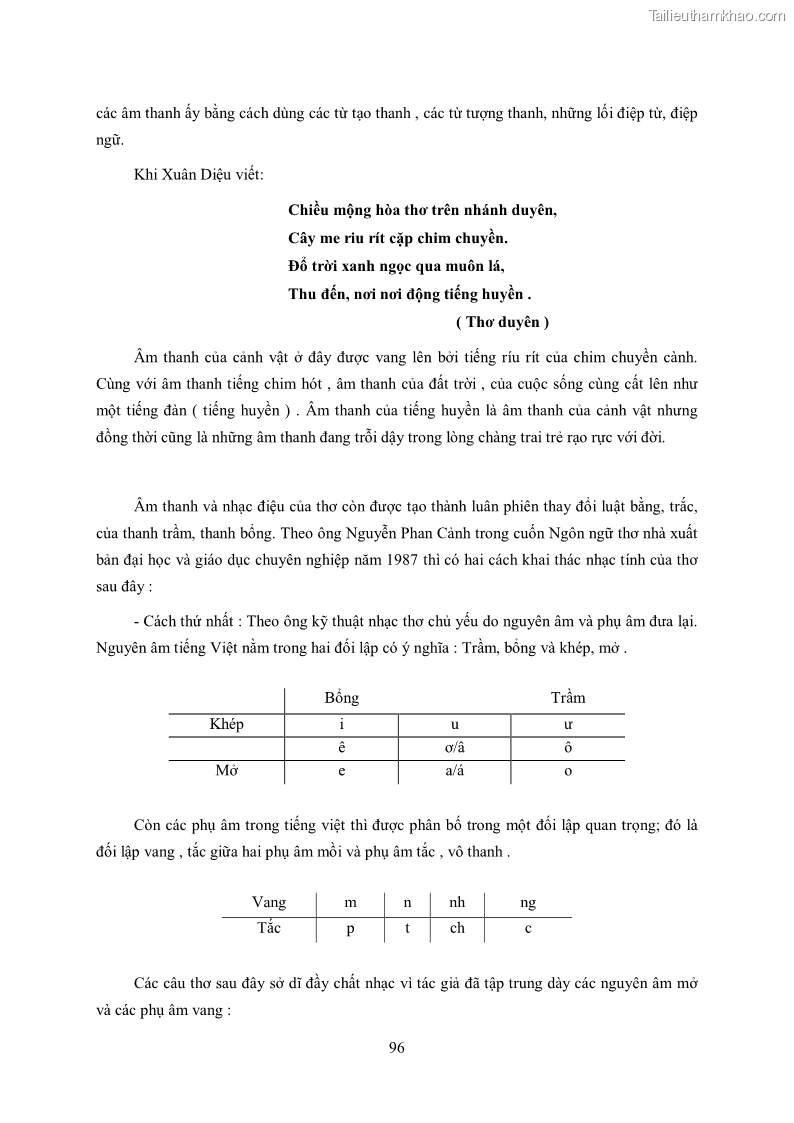 Luận văn thạc sĩ khoa học ngữ văn Tìm hiểu nghệ thuật thơ Hàn Mặc Tử - 9 Trang 97