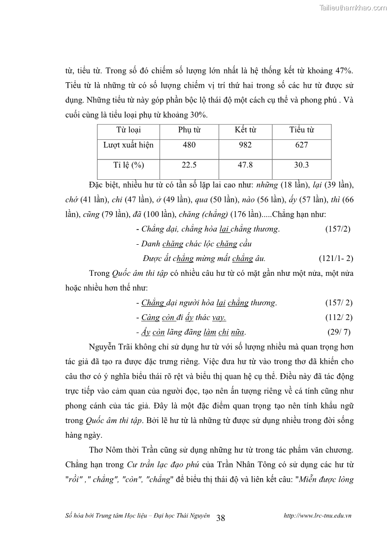Luận văn thạc sĩ khoa học ngữ văn Tính khẩu ngữ trong thơ Nôm Nguyễn Trãi - 4 Trang 38