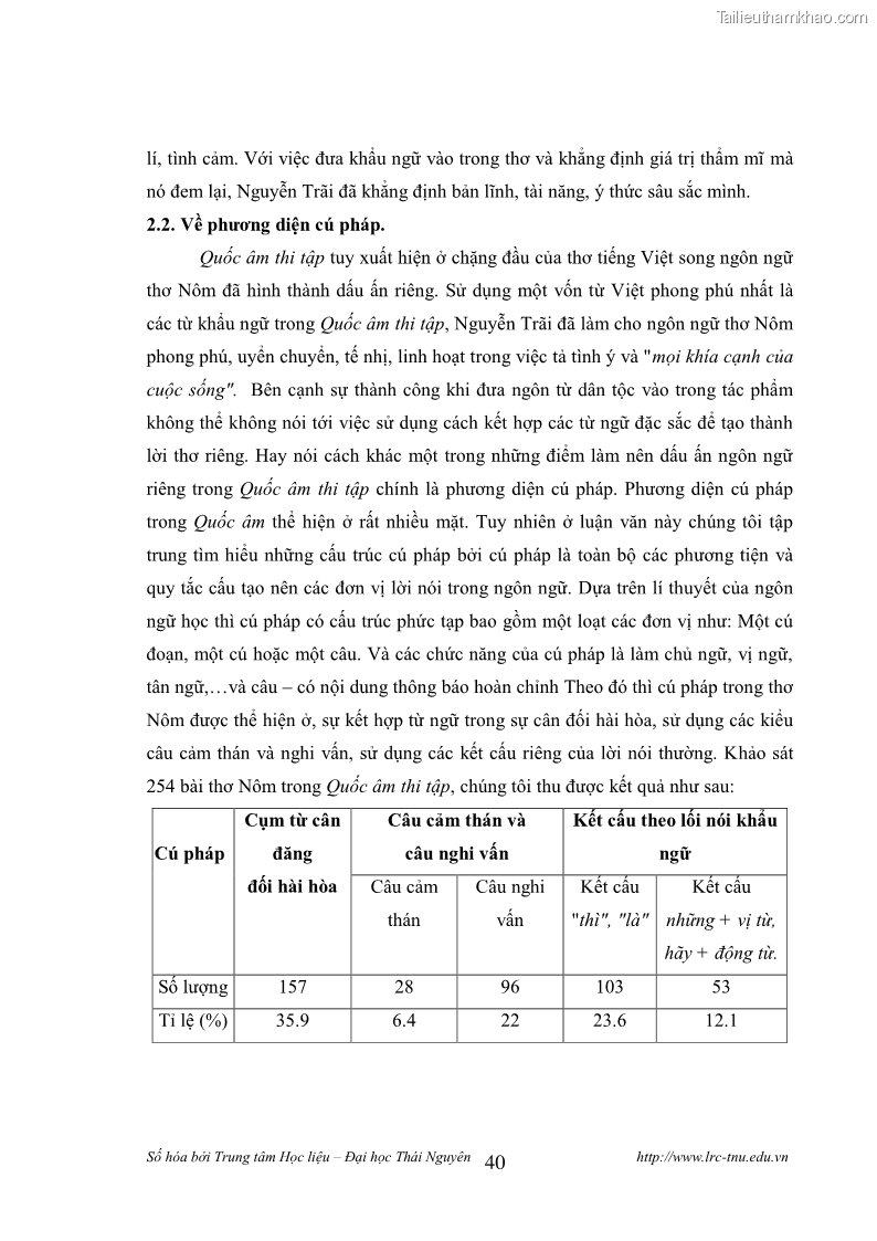 Luận văn thạc sĩ khoa học ngữ văn Tính khẩu ngữ trong thơ Nôm Nguyễn Trãi - 4 Trang 40