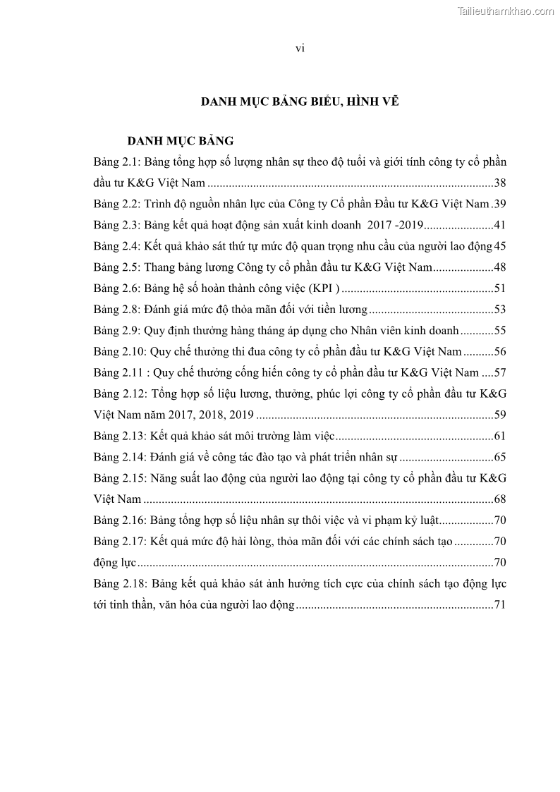 Luận văn thạc sĩ kinh tế Tạo động lực làm việc tại Công ty cổ phần đầu tư K&G Việt Nam - 1 Trang 8