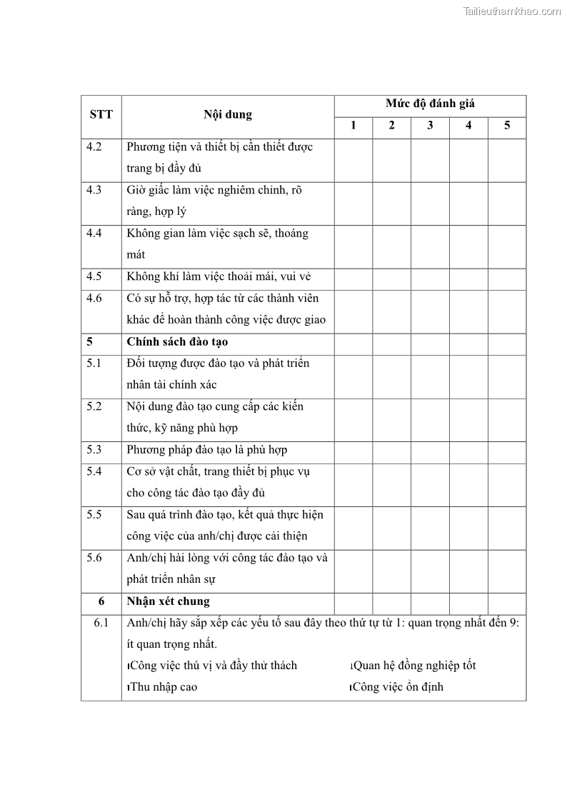 Luận văn thạc sĩ kinh tế Tạo động lực làm việc tại Công ty cổ phần đầu tư K&G Việt Nam - 10 Trang 110