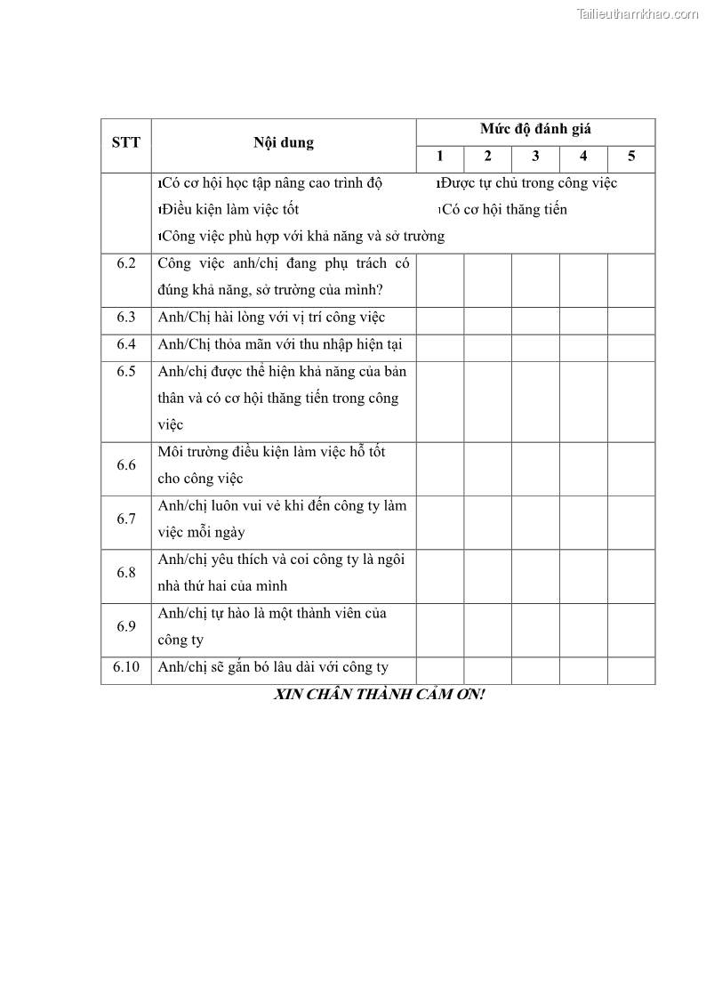 Luận văn thạc sĩ kinh tế Tạo động lực làm việc tại Công ty cổ phần đầu tư K&G Việt Nam - 10 Trang 111