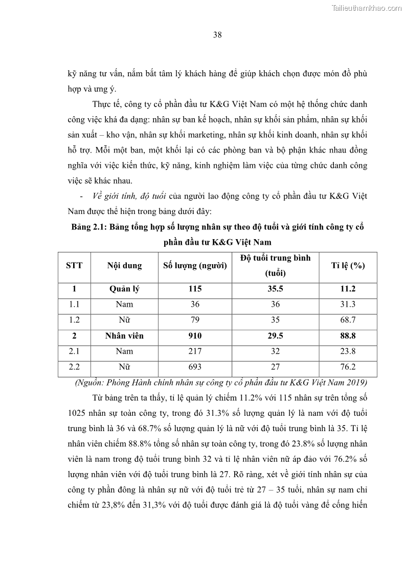 Luận văn thạc sĩ kinh tế Tạo động lực làm việc tại Công ty cổ phần đầu tư K&G Việt Nam - 4 Trang 47