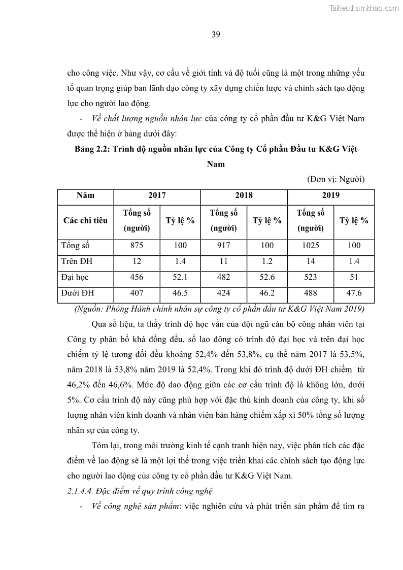 Luận văn thạc sĩ kinh tế Tạo động lực làm việc tại Công ty cổ phần đầu tư K&G Việt Nam - 4 Trang 48