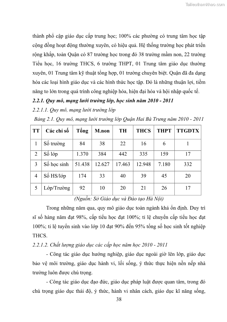 Luận văn thạc sĩ quản lý giáo dục Quản lý phát triển đội ngũ giáo viên các trường trung học phổ thông quận Hai Bà Trưng, Hà Nội trong bối cảnh hiện nay - 4 Trang 46