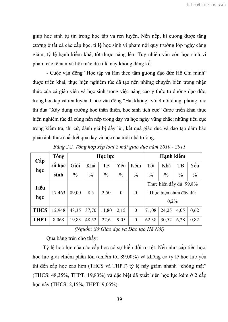 Luận văn thạc sĩ quản lý giáo dục Quản lý phát triển đội ngũ giáo viên các trường trung học phổ thông quận Hai Bà Trưng, Hà Nội trong bối cảnh hiện nay - 4 Trang 47