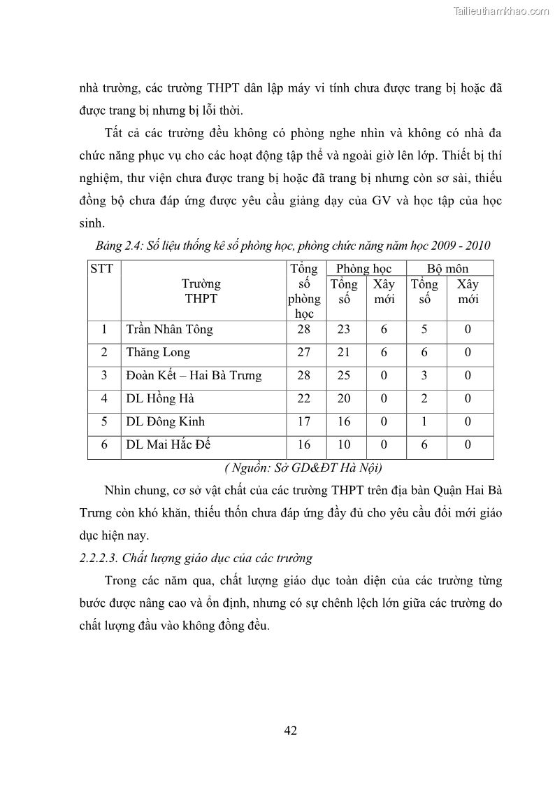 Luận văn thạc sĩ quản lý giáo dục Quản lý phát triển đội ngũ giáo viên các trường trung học phổ thông quận Hai Bà Trưng, Hà Nội trong bối cảnh hiện nay - 5 Trang 50