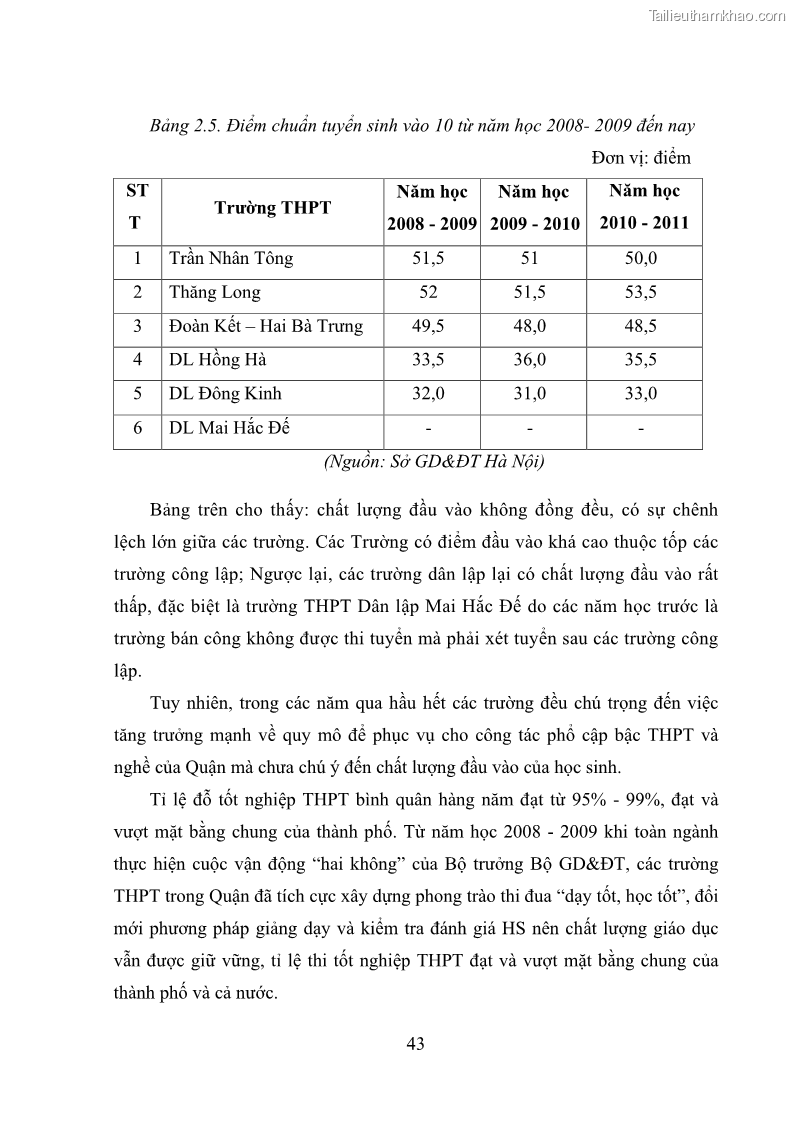 Luận văn thạc sĩ quản lý giáo dục Quản lý phát triển đội ngũ giáo viên các trường trung học phổ thông quận Hai Bà Trưng, Hà Nội trong bối cảnh hiện nay - 5 Trang 51