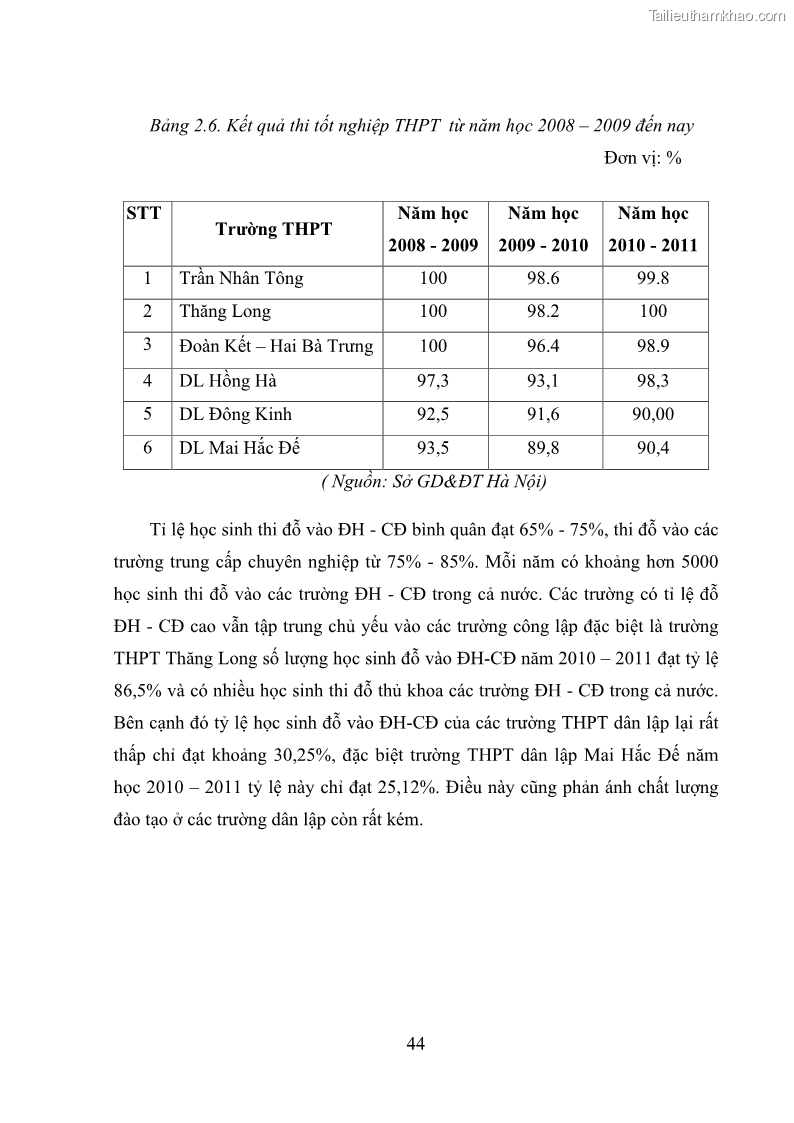 Luận văn thạc sĩ quản lý giáo dục Quản lý phát triển đội ngũ giáo viên các trường trung học phổ thông quận Hai Bà Trưng, Hà Nội trong bối cảnh hiện nay - 5 Trang 52