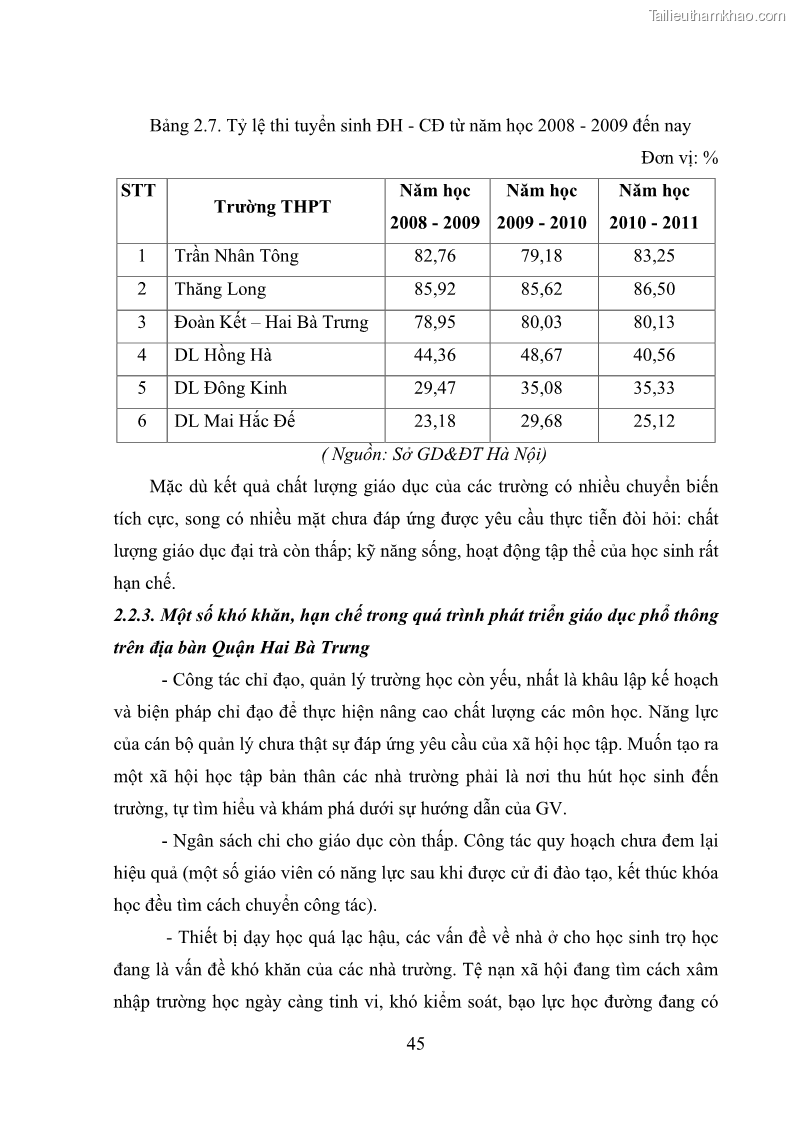 Luận văn thạc sĩ quản lý giáo dục Quản lý phát triển đội ngũ giáo viên các trường trung học phổ thông quận Hai Bà Trưng, Hà Nội trong bối cảnh hiện nay - 5 Trang 53