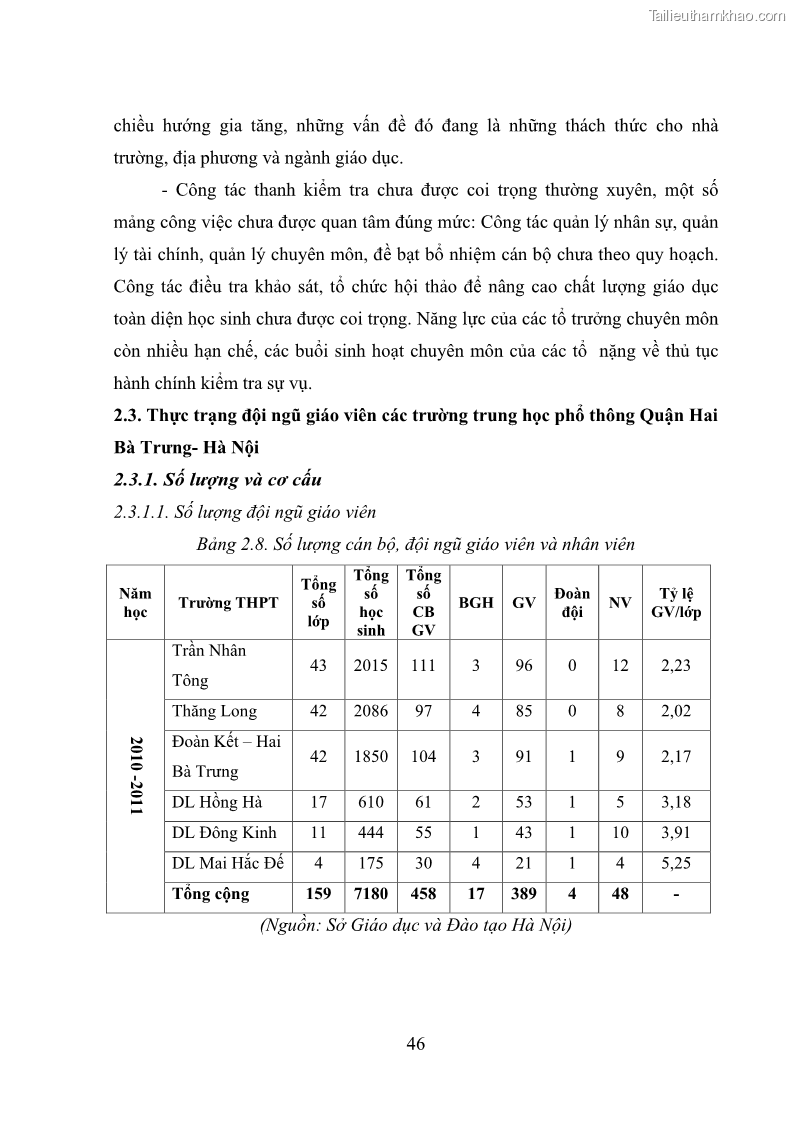 Luận văn thạc sĩ quản lý giáo dục Quản lý phát triển đội ngũ giáo viên các trường trung học phổ thông quận Hai Bà Trưng, Hà Nội trong bối cảnh hiện nay - 5 Trang 54
