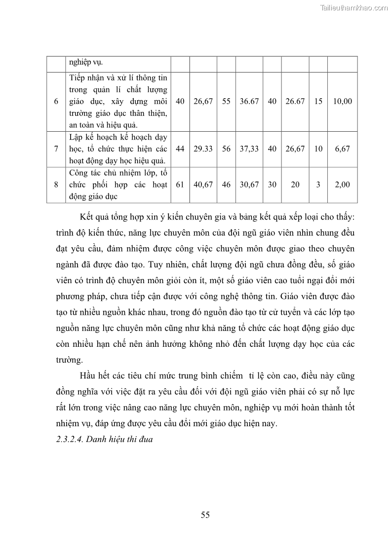 Luận văn thạc sĩ quản lý giáo dục Quản lý phát triển đội ngũ giáo viên các trường trung học phổ thông quận Hai Bà Trưng, Hà Nội trong bối cảnh hiện nay - 6 Trang 63