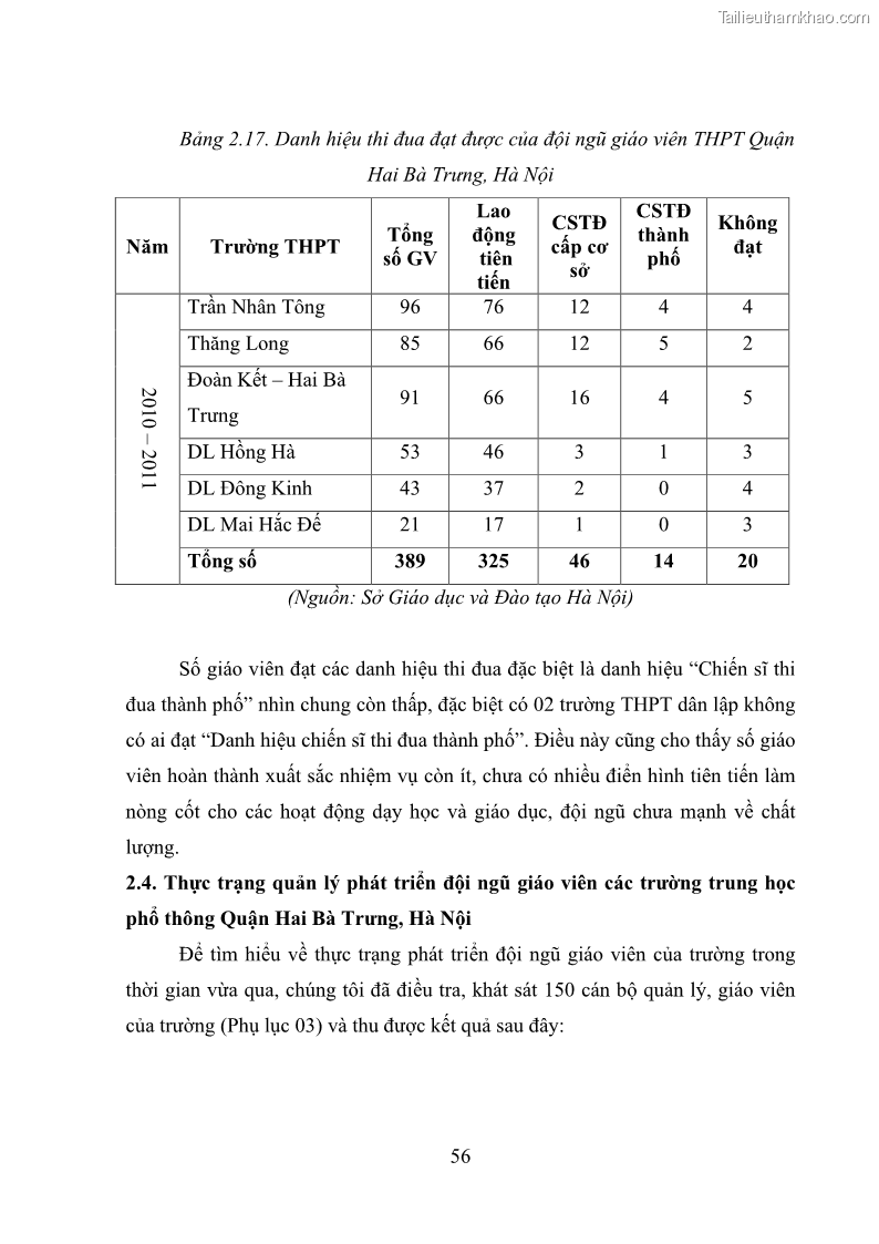 Luận văn thạc sĩ quản lý giáo dục Quản lý phát triển đội ngũ giáo viên các trường trung học phổ thông quận Hai Bà Trưng, Hà Nội trong bối cảnh hiện nay - 6 Trang 64