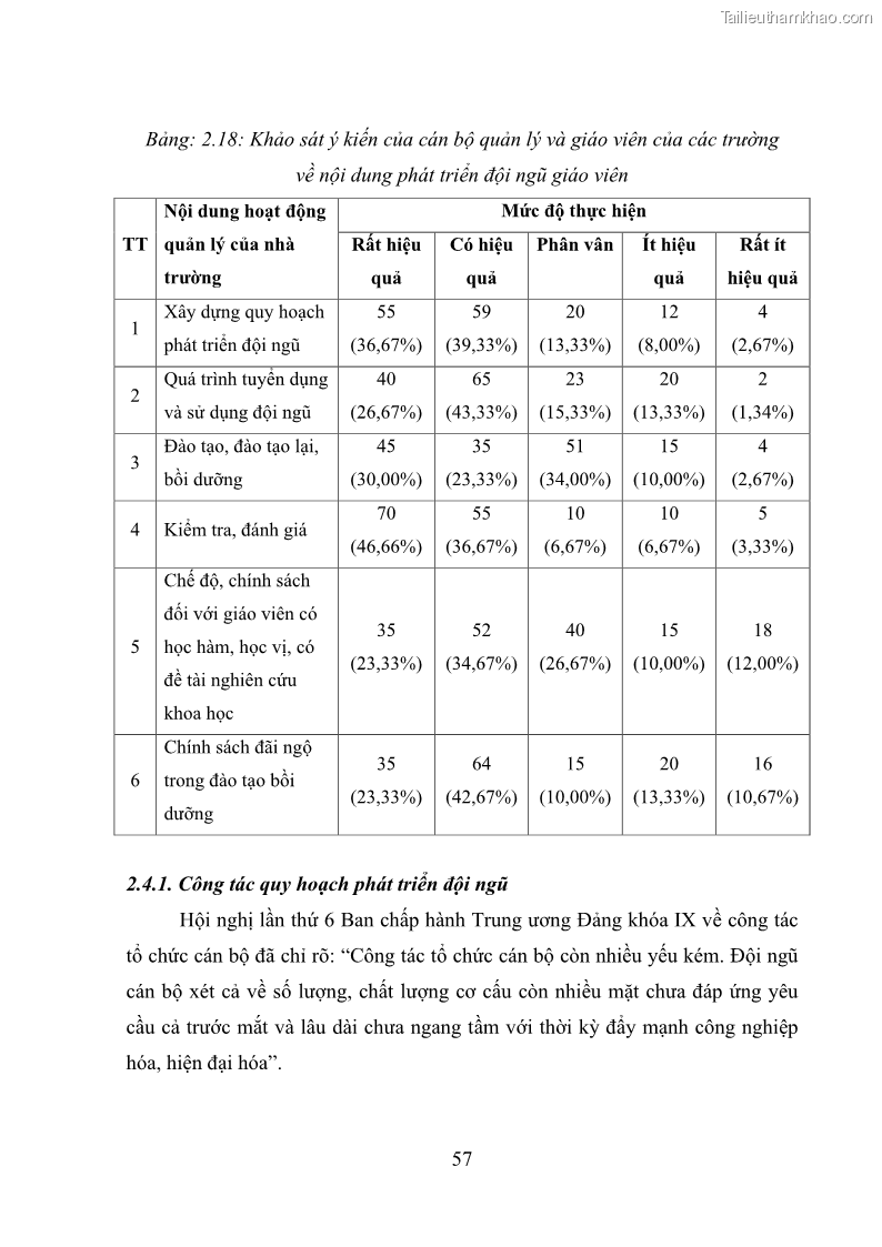 Luận văn thạc sĩ quản lý giáo dục Quản lý phát triển đội ngũ giáo viên các trường trung học phổ thông quận Hai Bà Trưng, Hà Nội trong bối cảnh hiện nay - 6 Trang 65