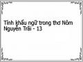 Tính khẩu ngữ trong thơ Nôm Nguyễn Trãi - 13