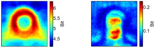 Hình 1 2 So sánh các kết quả của entropy của 2 giai đoạn 16 Lưu ý rằng các 17