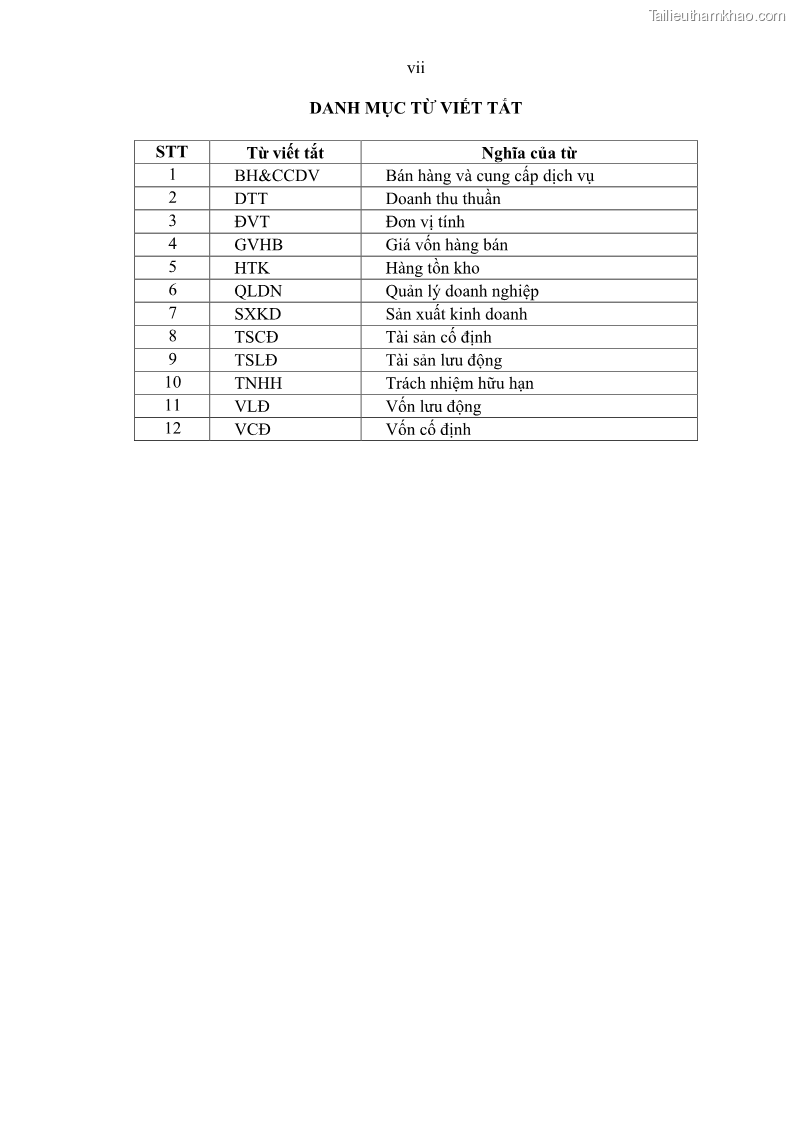 Khóa luận tốt nghiệp kinh tế Nâng cao hiệu quả hoạt động kinh doanh của Công ty TNHH Thương mại và Xây lắp Meiko - 1 Trang 8