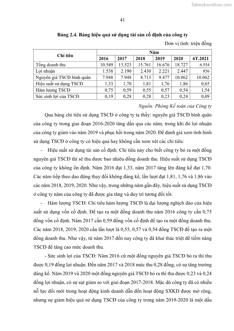 Khóa luận tốt nghiệp kinh tế Nâng cao hiệu quả hoạt động kinh doanh của Công ty TNHH Thương mại và Xây lắp Meiko - 5 Trang 49
