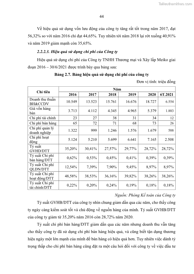 Khóa luận tốt nghiệp kinh tế Nâng cao hiệu quả hoạt động kinh doanh của Công ty TNHH Thương mại và Xây lắp Meiko - 5 Trang 52