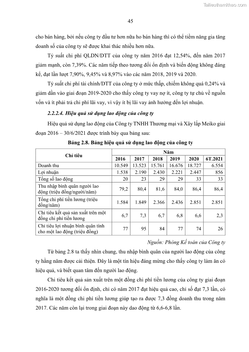 Khóa luận tốt nghiệp kinh tế Nâng cao hiệu quả hoạt động kinh doanh của Công ty TNHH Thương mại và Xây lắp Meiko - 5 Trang 53