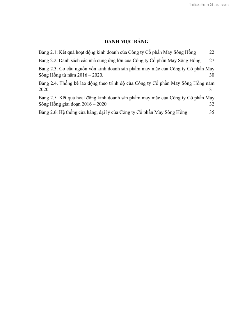 Khóa luận tốt nghiệp kinh tế Phát triển thị trường tiêu thụ sản phẩm may mặc của Công ty cổ phần may Sông Hồng - 1 Trang 6