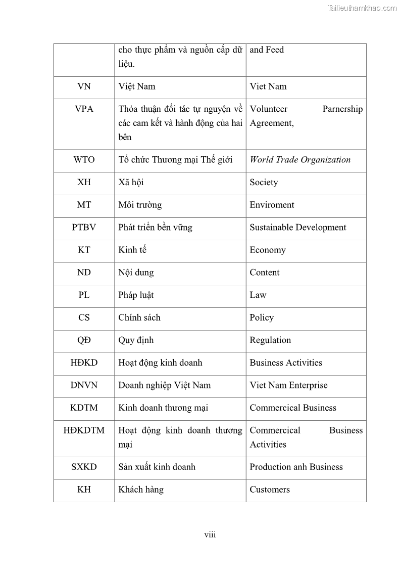 Luận án tiến sĩ kinh tế Nâng cao trách nhiệm xã hội của doanh nghiệp Việt Nam trong hoạt động kinh doanh thương mại - 1 Trang 10