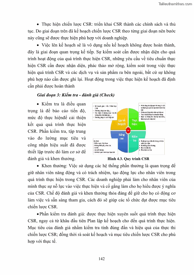 Luận án tiến sĩ kinh tế Nâng cao trách nhiệm xã hội của doanh nghiệp Việt Nam trong hoạt động kinh doanh thương mại - 13 Trang 153