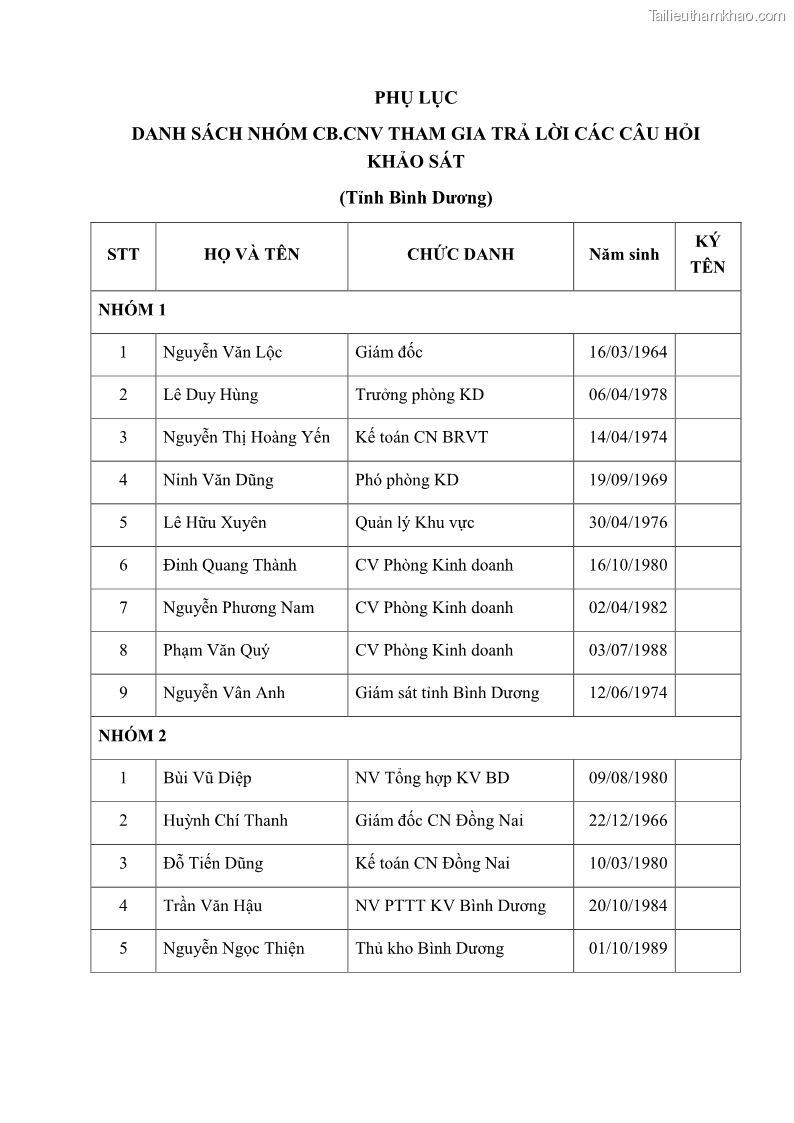 Luận án tiến sĩ kinh tế Nâng cao trách nhiệm xã hội của doanh nghiệp Việt Nam trong hoạt động kinh doanh thương mại - 15 Trang 172