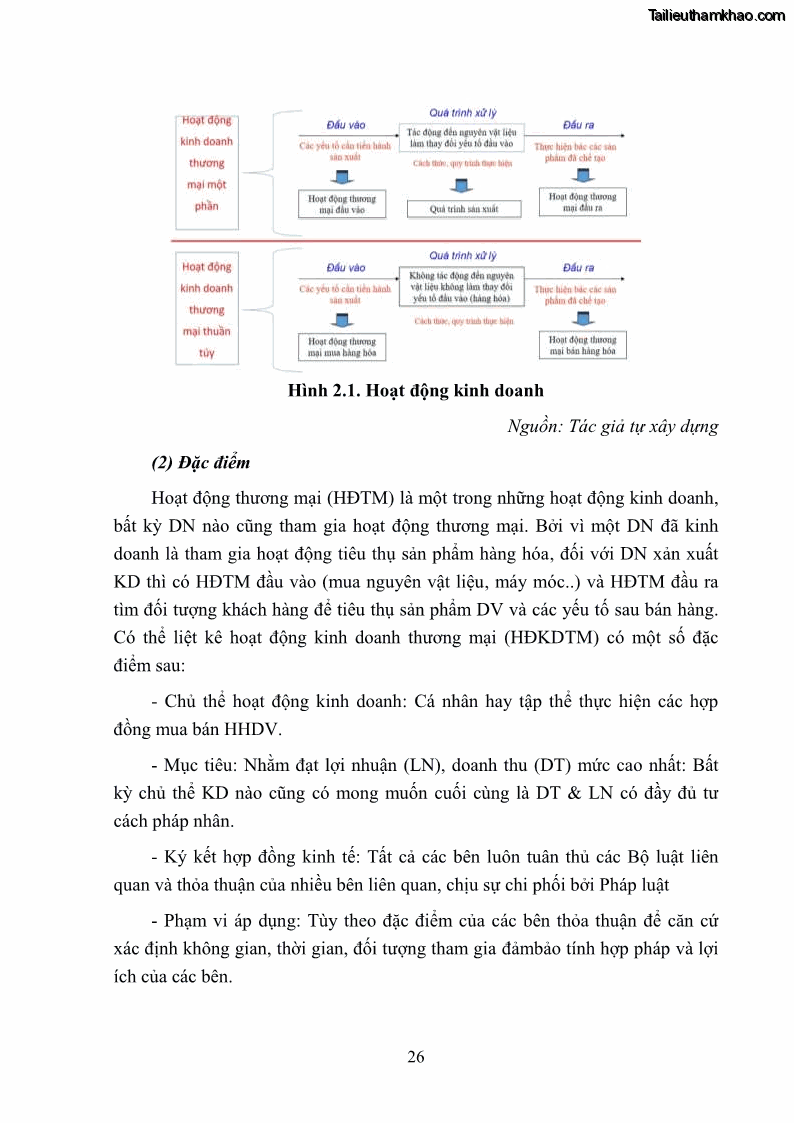 Luận án tiến sĩ kinh tế Nâng cao trách nhiệm xã hội của doanh nghiệp Việt Nam trong hoạt động kinh doanh thương mại - 4 Trang 37