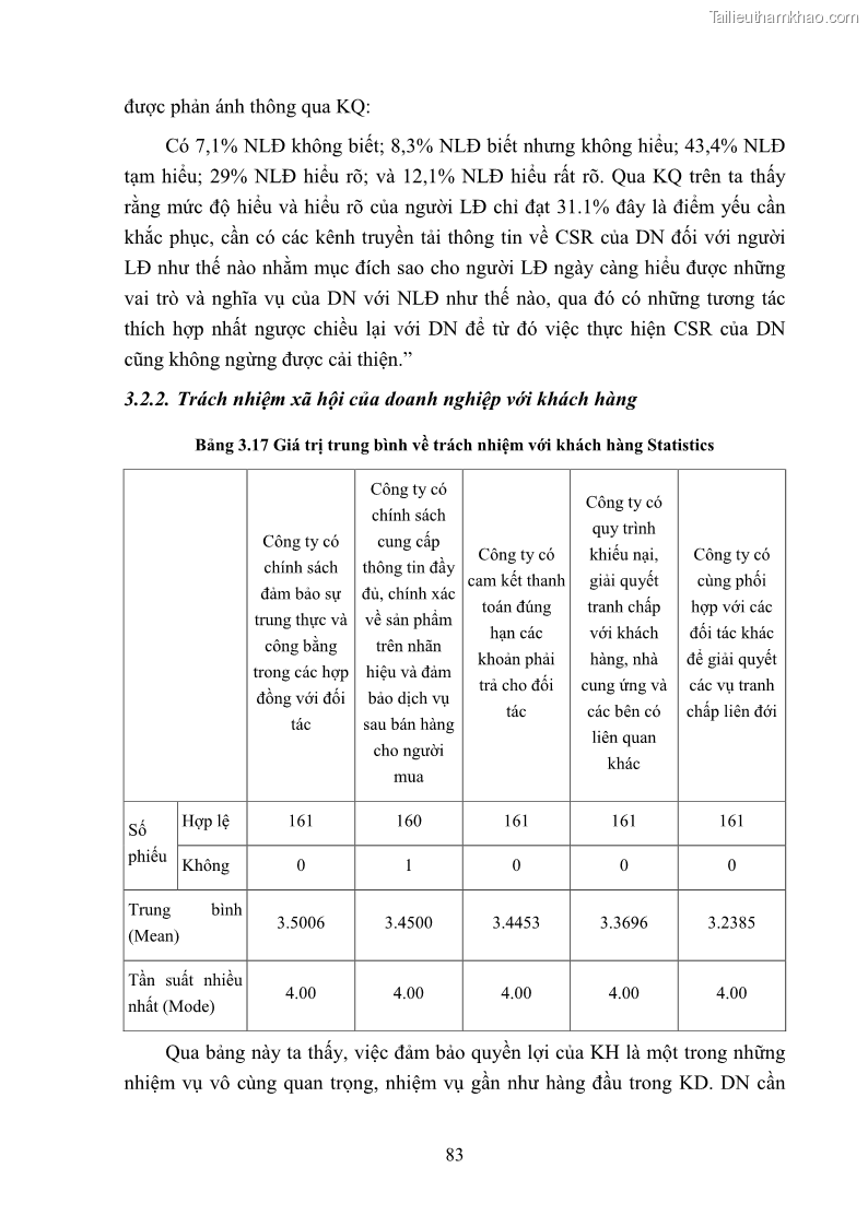 Luận án tiến sĩ kinh tế Nâng cao trách nhiệm xã hội của doanh nghiệp Việt Nam trong hoạt động kinh doanh thương mại - 8 Trang 94